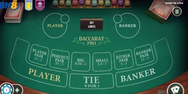 Bí quyết chơi baccarat Vin777